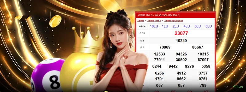 The Dog House Slot 44ww